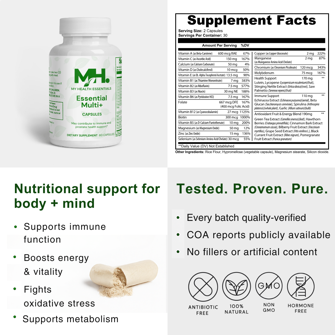 Total Health Optimization Stack