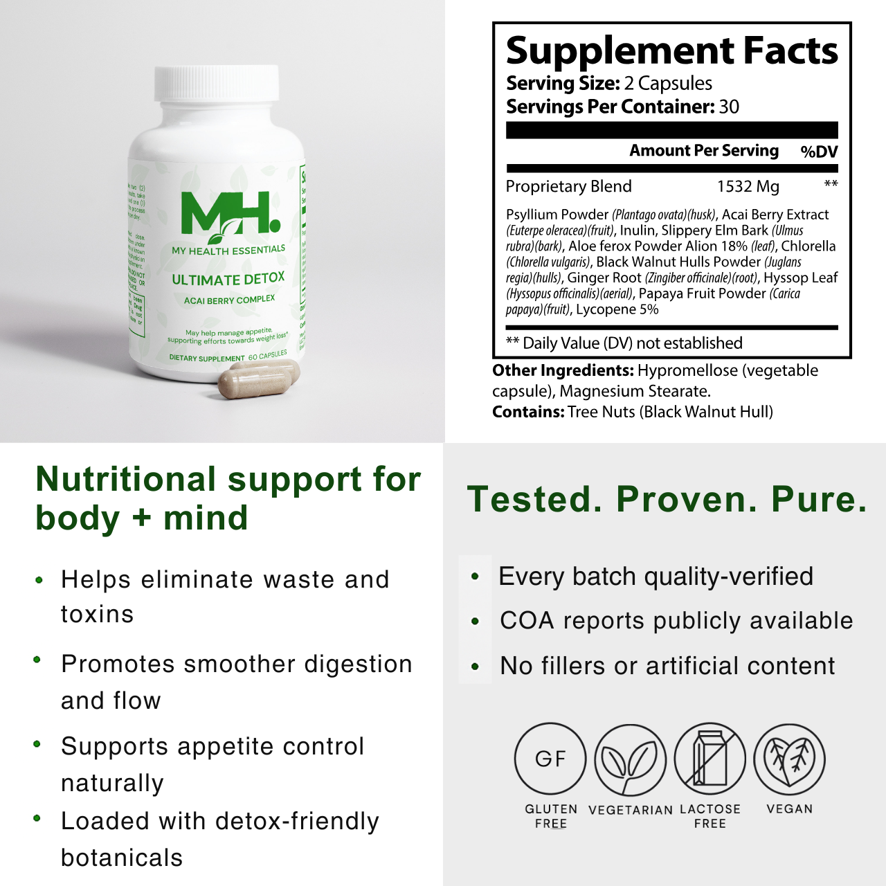 Weight Loss & Metabolism Stack
