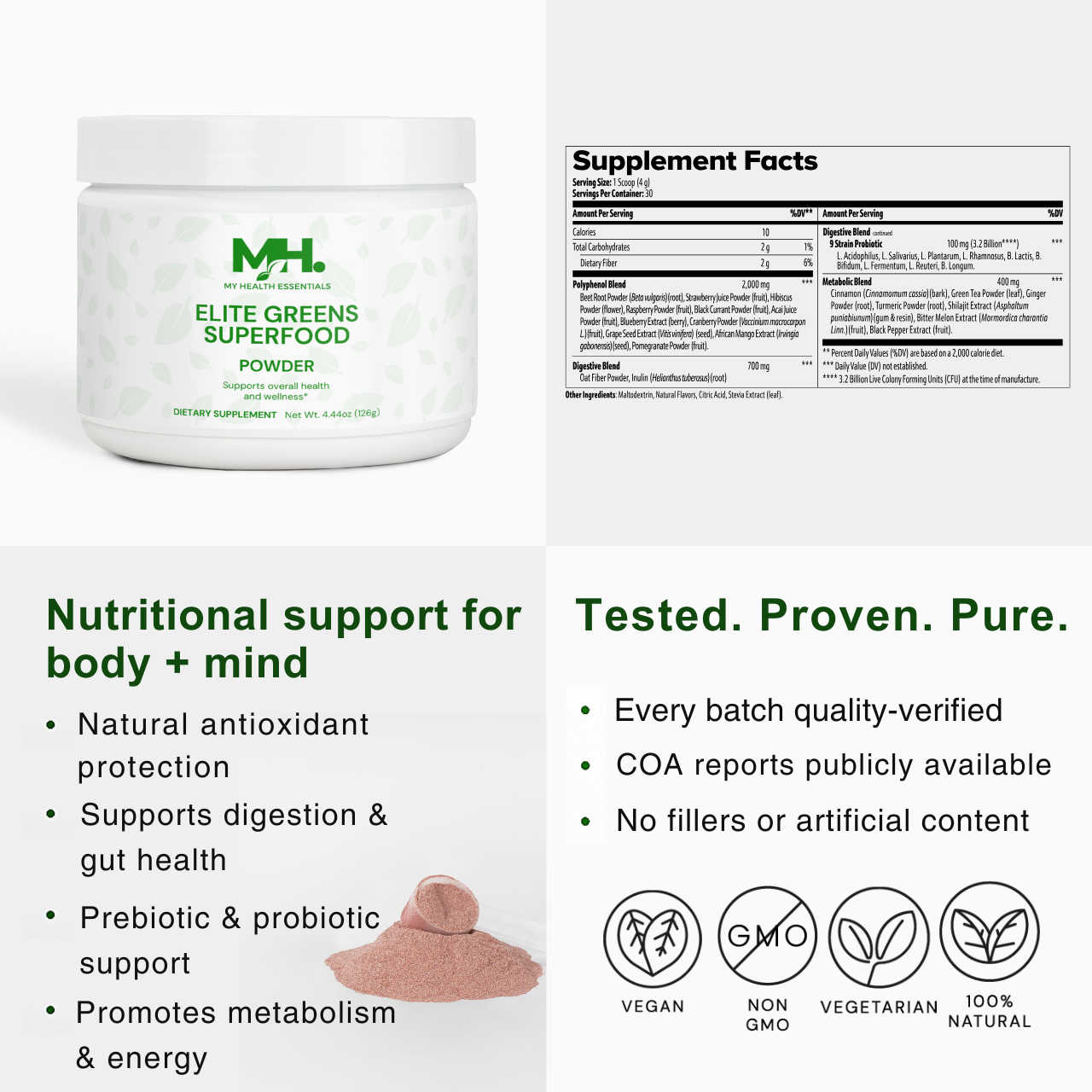 Elite Reds Superfood