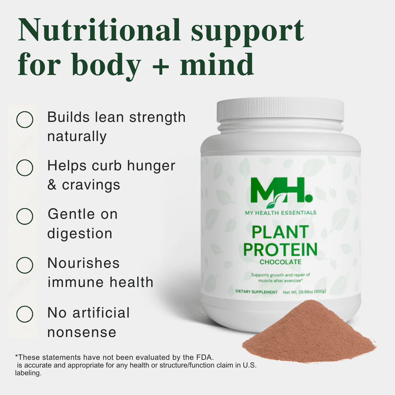 Plant Protein+ Chocolate