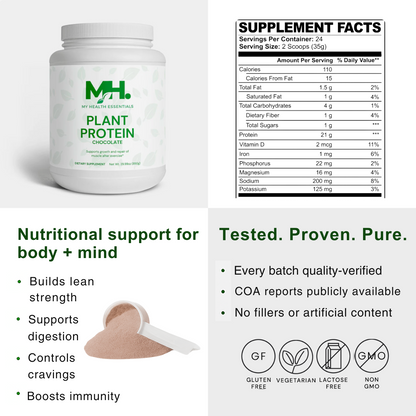 Plant Protein+ Chocolate