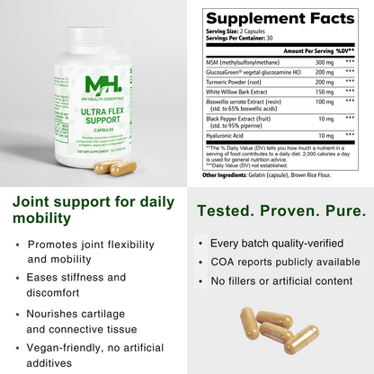 Muscle & Performance Stack
