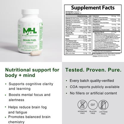 Brain Fuel