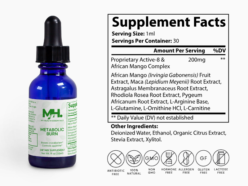 Metabolic Burn