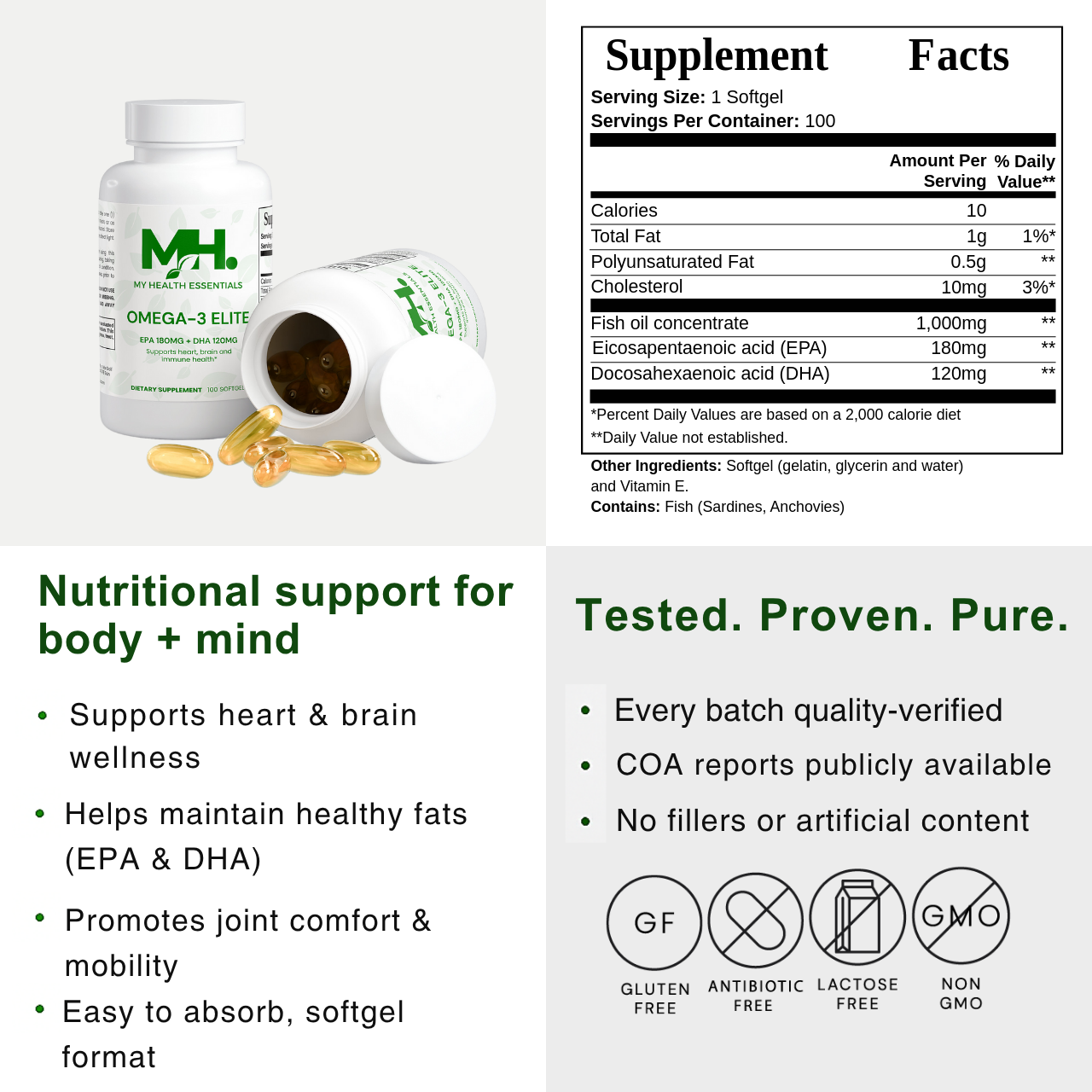 Total Health Optimization Stack