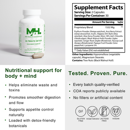 Weight Loss & Metabolism Stack