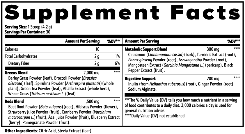 Elite Greens Superfood