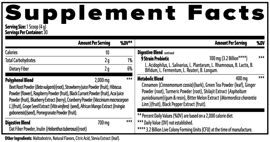 Elite Reds Superfood