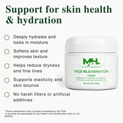 Face Rejuvenation Cream