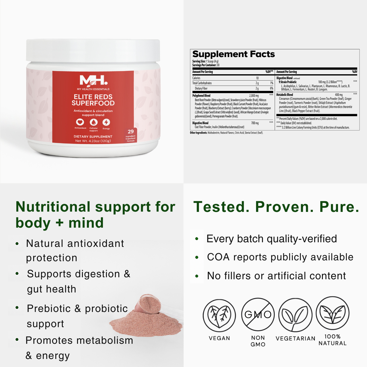 Elite Reds Superfood