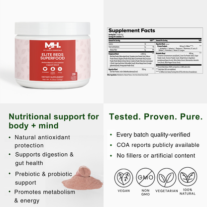 Elite Reds Superfood