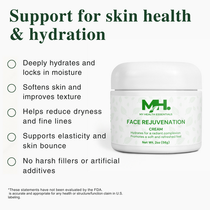 Face Rejuvenation Cream