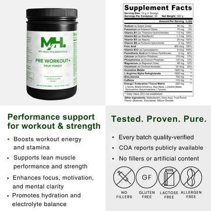 Muscle & Performance Stack